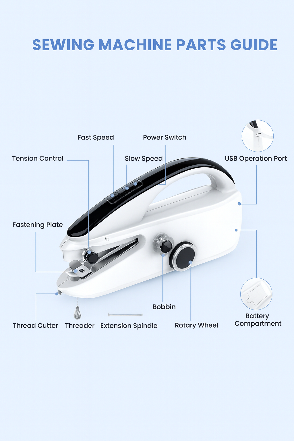 Mini Electric Handheld Sewing Machine 2-Speed Stitcher - ZILVUS