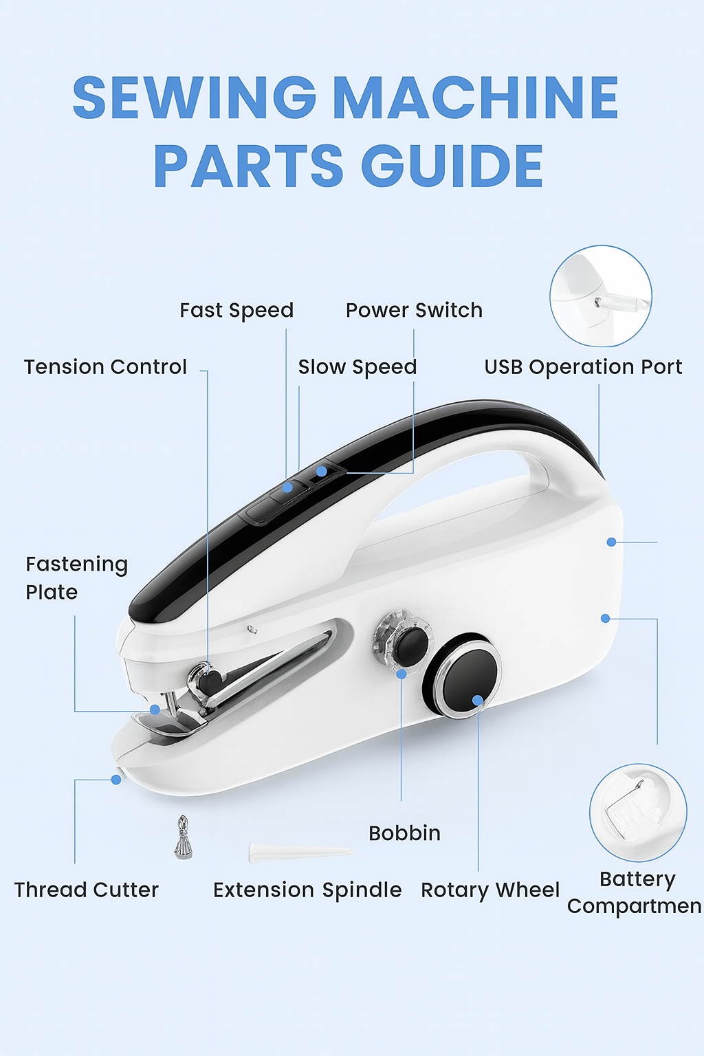 Mini Electric Handheld Sewing Machine 2-Speed Stitcher - ZILVUS