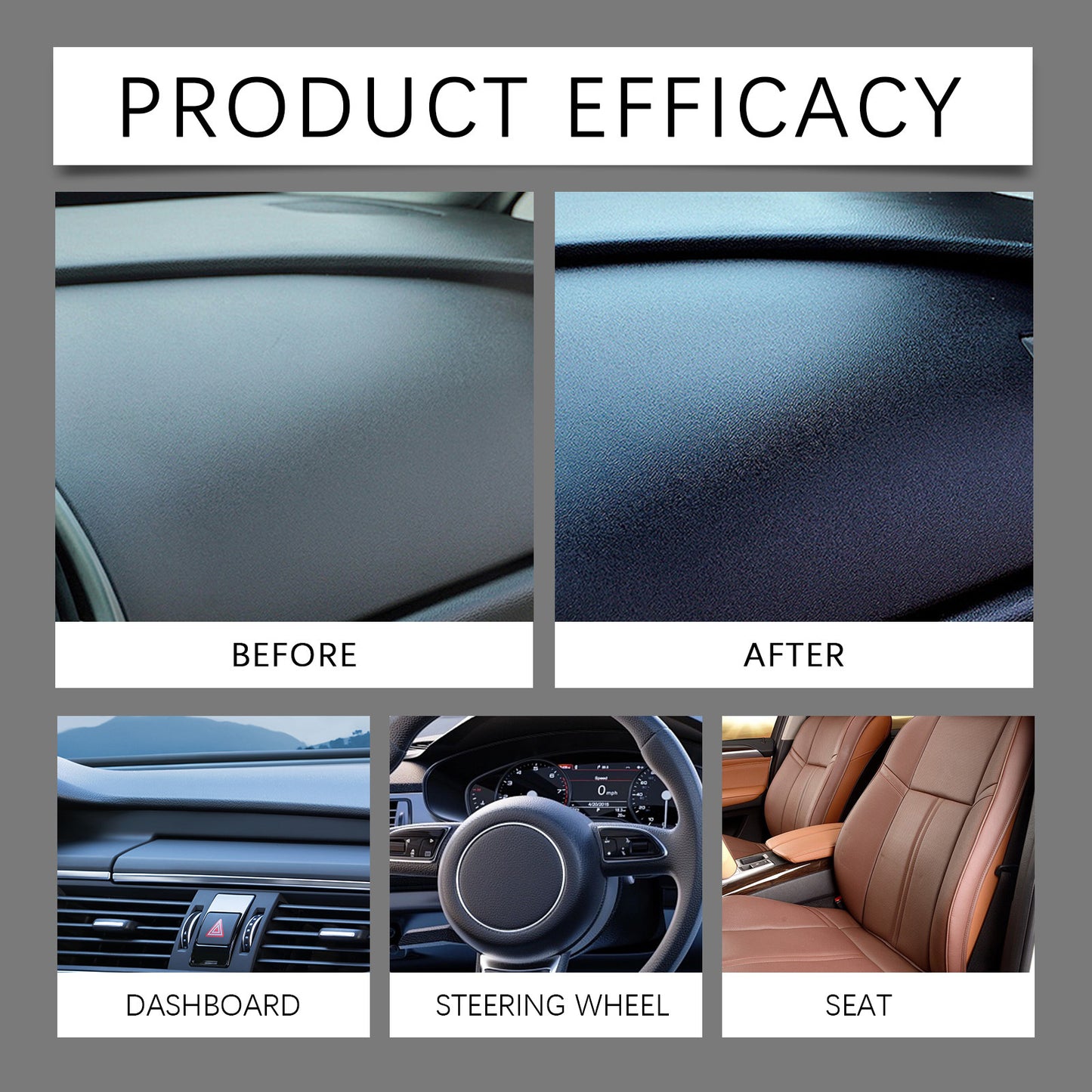 Car Trim & Interior Refurbish Agent, Scratch Repair & Gloss Protector - ZILVUS