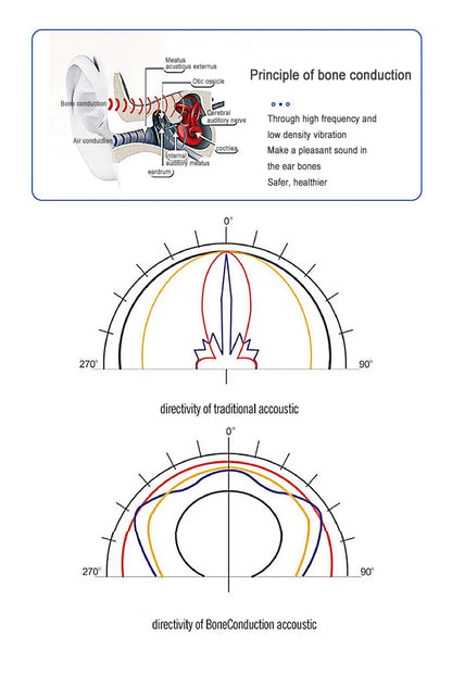 Mini Portable Metal USB Speaker - ZILVUS