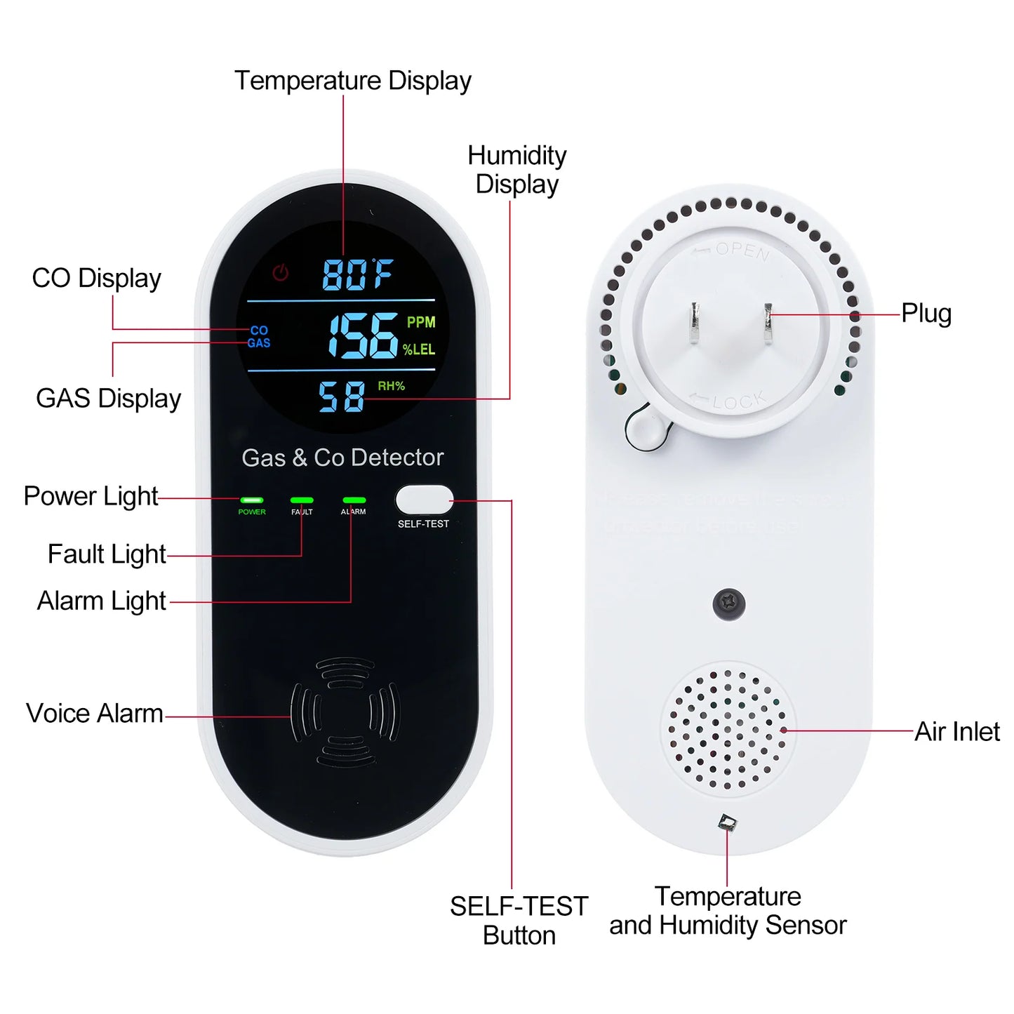4-in-1 Carbon Monoxide & Gas Detector with LCD Display
